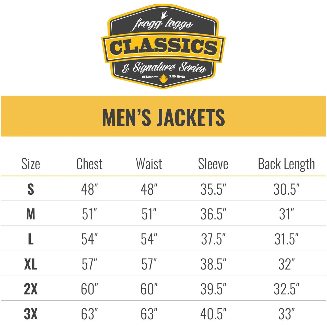 Frogg Toggs Mens Pro Action Jacket - Solids